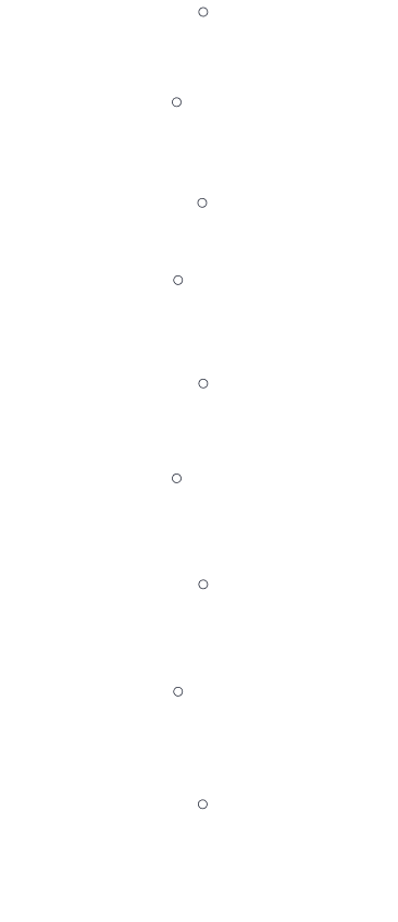 Cronologia del Grup "la Caixa" 1904-2025 (versió mòbil)